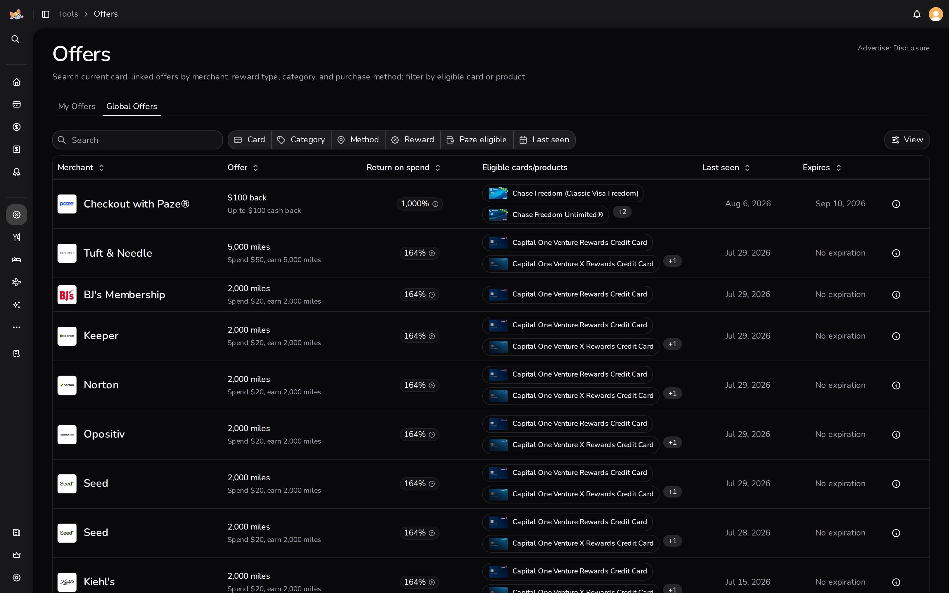 Offers enrolled by the nextcard browser extension
