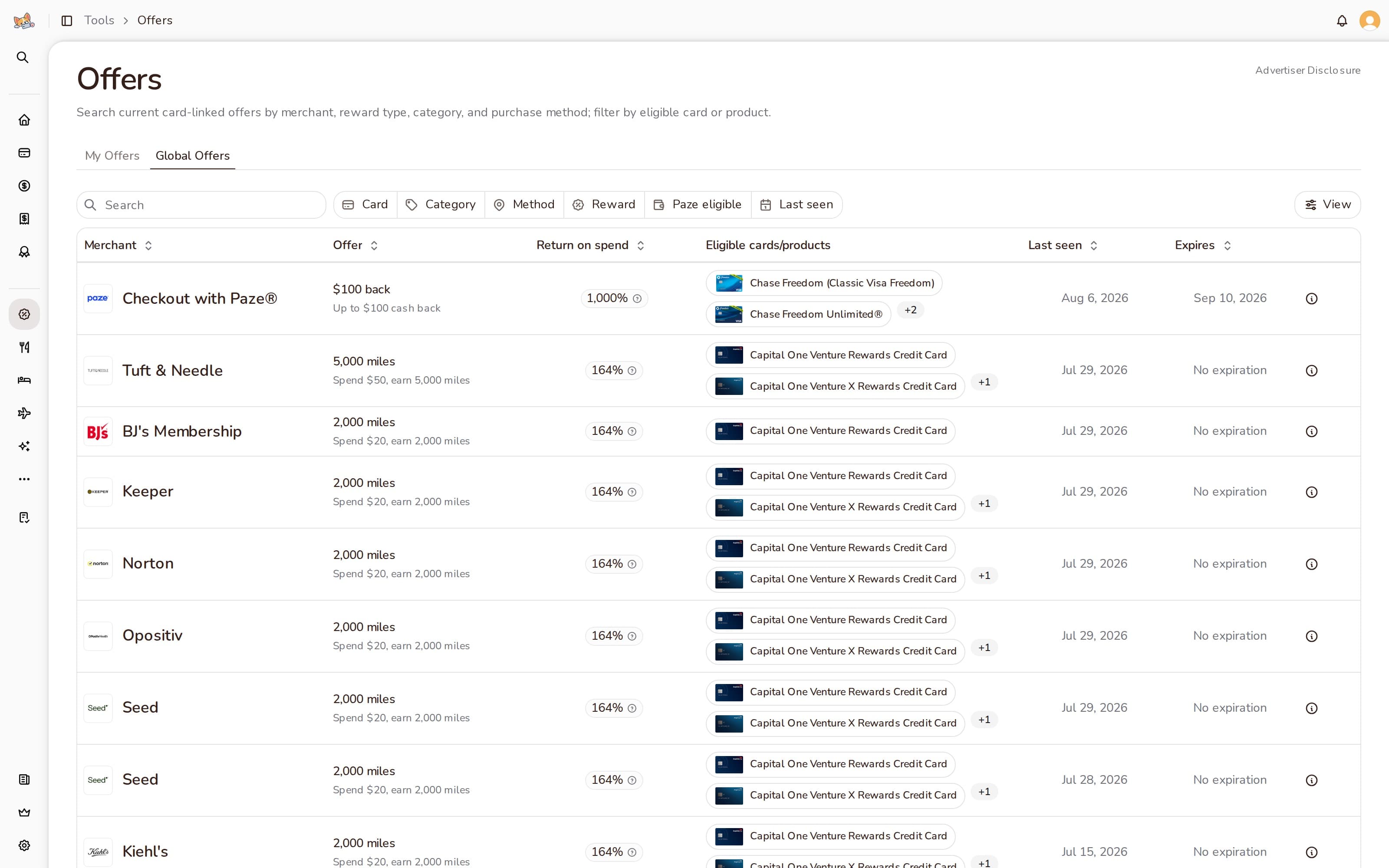 Offers enrolled by the nextcard browser extension