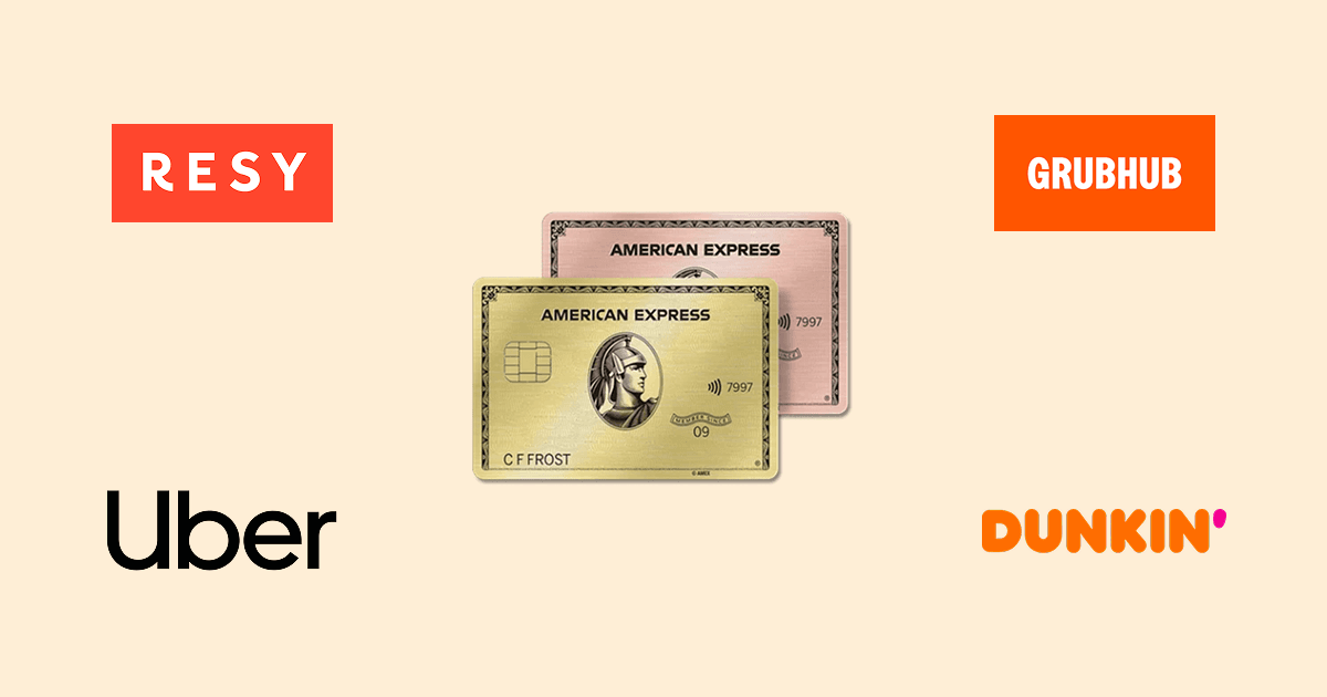 How to Track and Use Amex Gold Card Credits in 2026