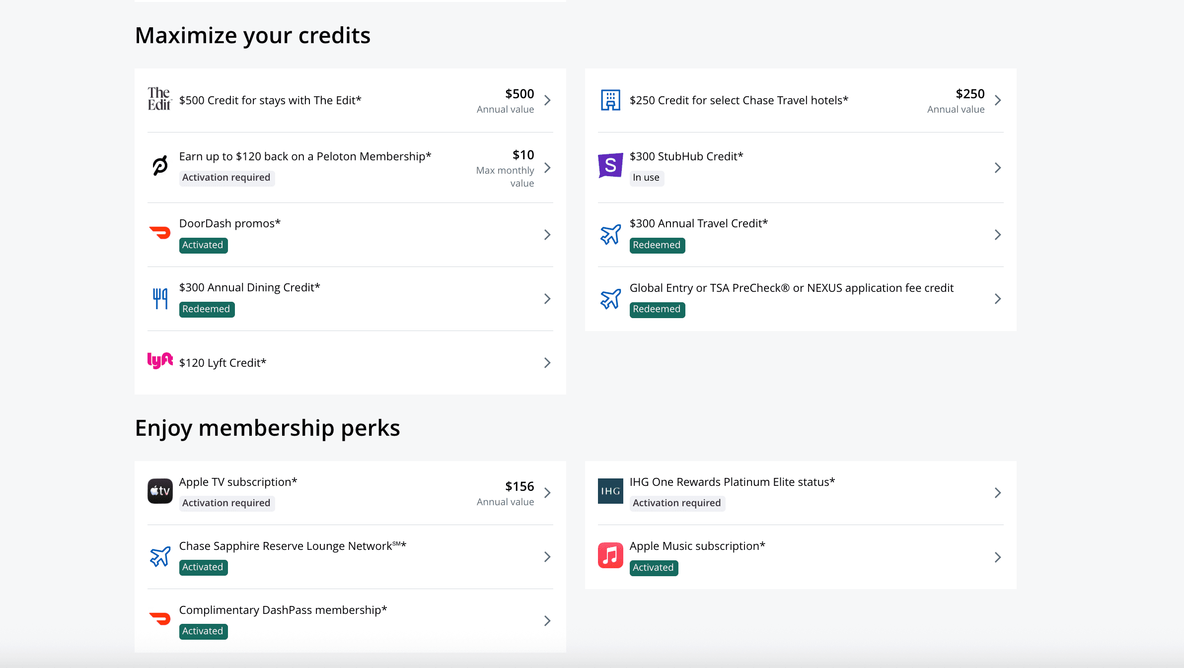 Chase Sapphire Reserve: Mid-Year Credit Checklist 2026