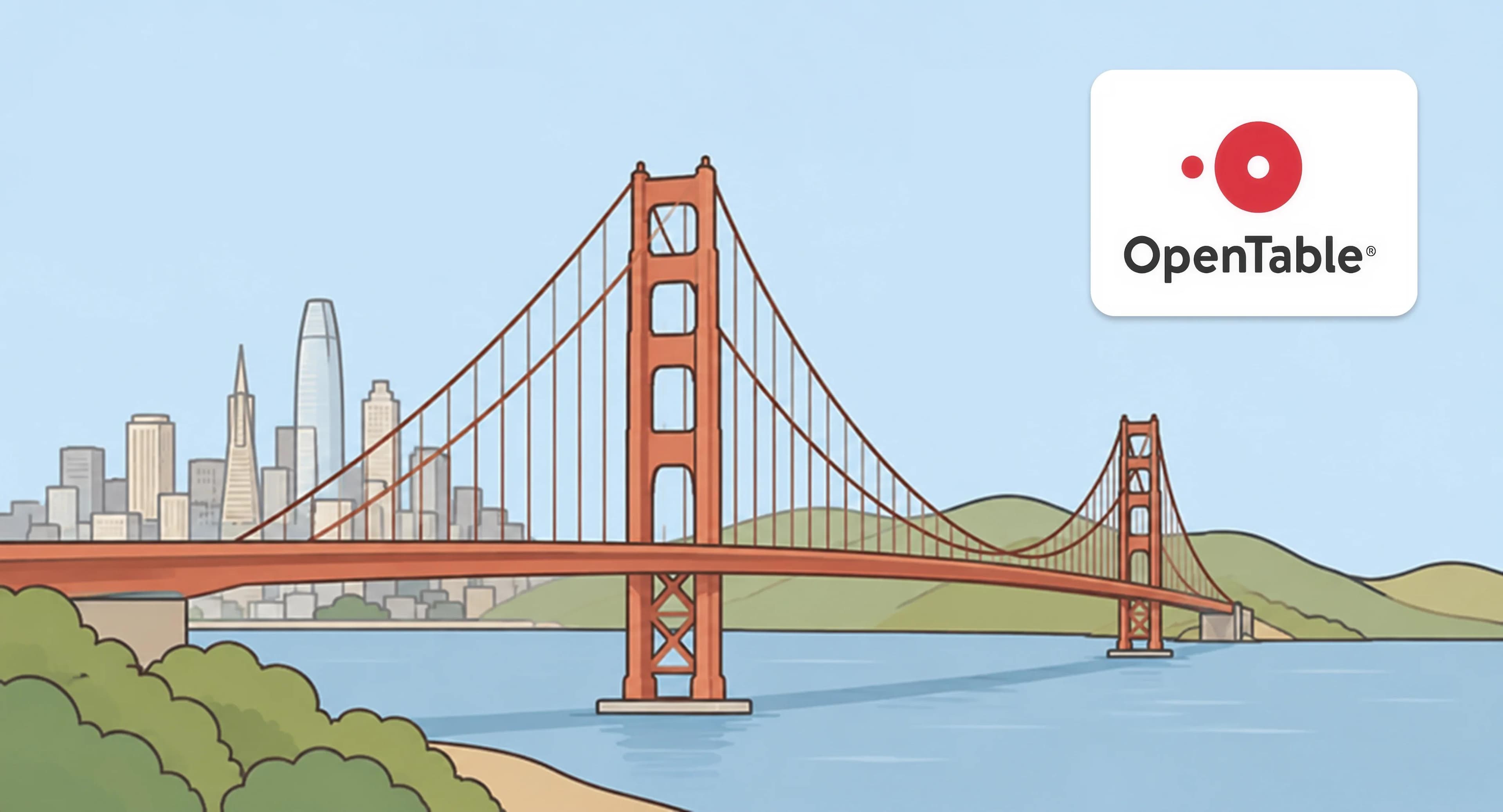 Best Restaurants for Chase Sapphire Reserve Dining Credit in San Francisco (August 2026)