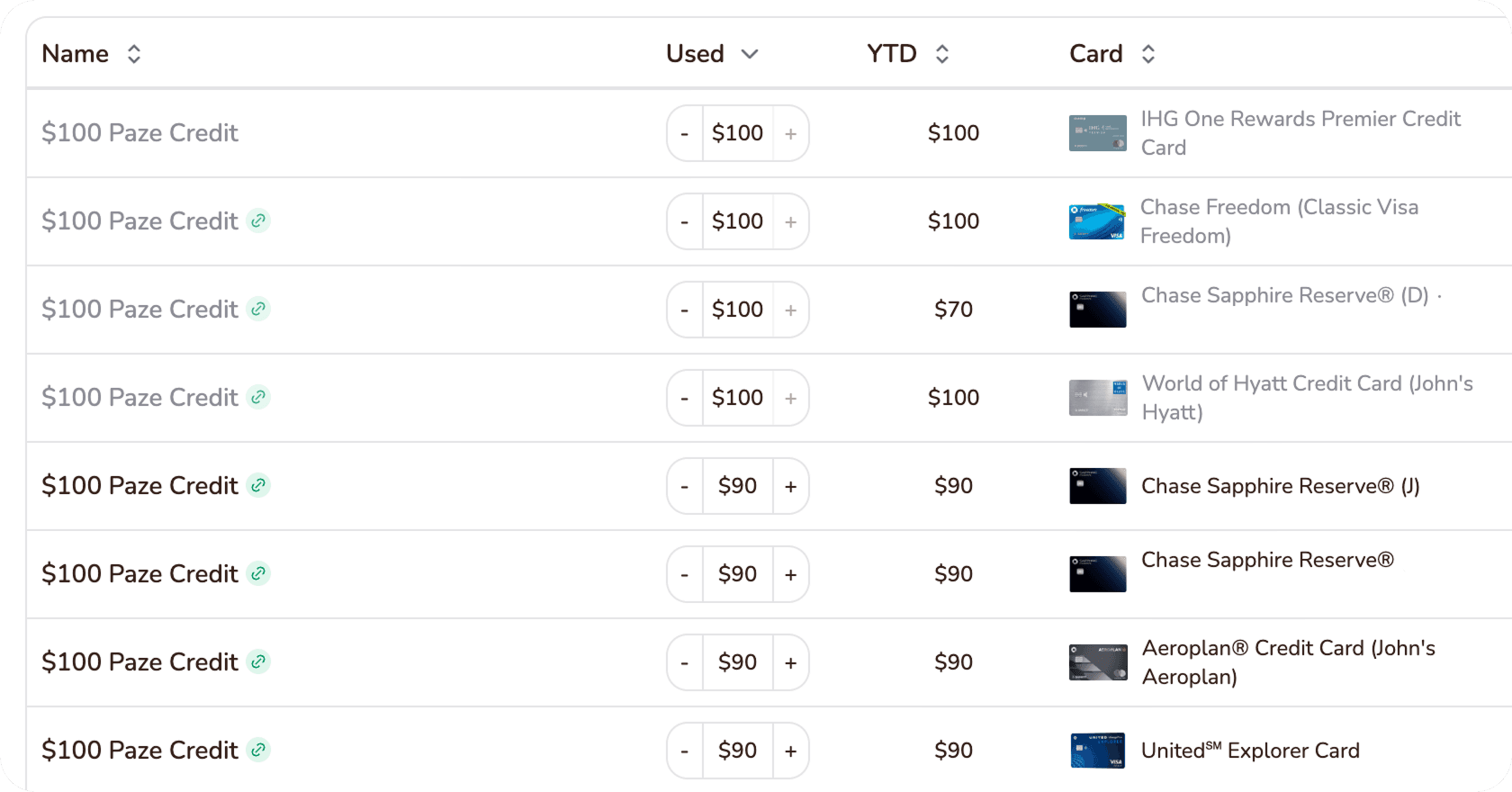 How to track your Paze credits in Aug 2026